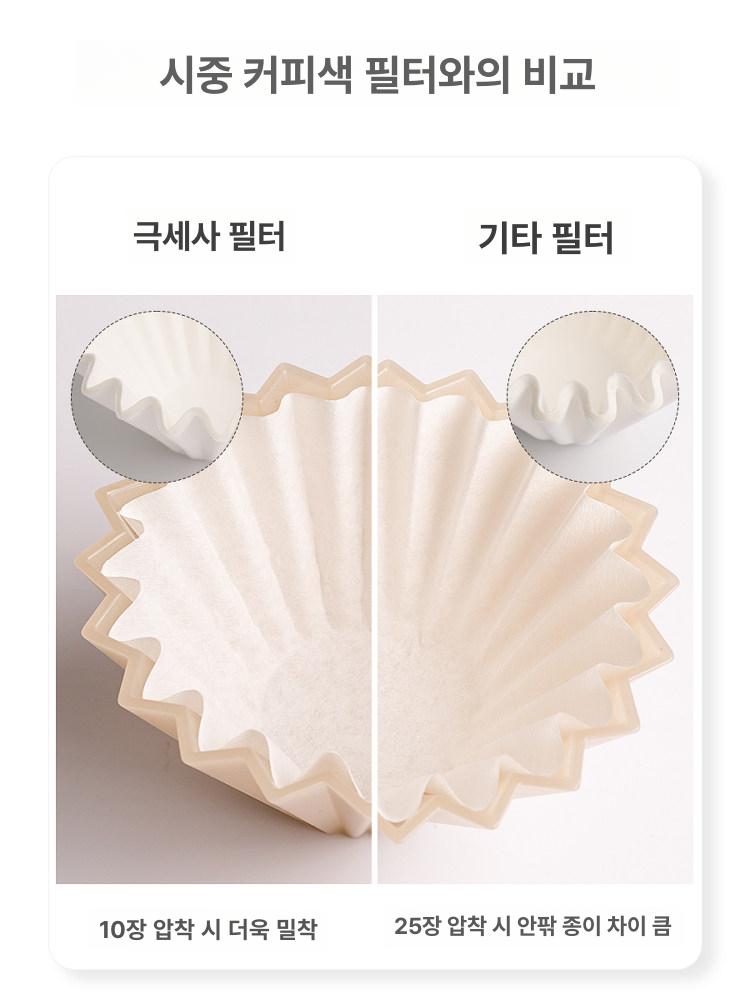 일회용 무표백 거름 드립커피 오일필터 여과지 대형 교체 망 드립 봉투 커피필터 커피드립 이미지 6