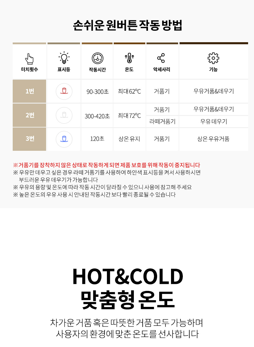 보아르 레스트밀크치노 우유 거품기 데우기기능 편리한 분리세척 홈카페 감성 전동 휘핑기 상세 이미지 13