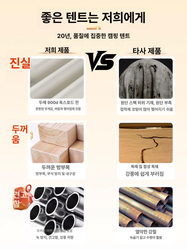 삼각 글램핑 텐트 야외 데크 캠핑장 방수 야영 캐노피 겨울 천막 감성 몽골 오두막 카페 - 상세 이미지 2