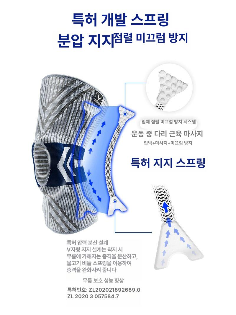 남성 무릎 보호대 농구 축구 러닝 배구용 V721H 사운드화이트 S (40-65kg) 1개 - 상세 이미지 2