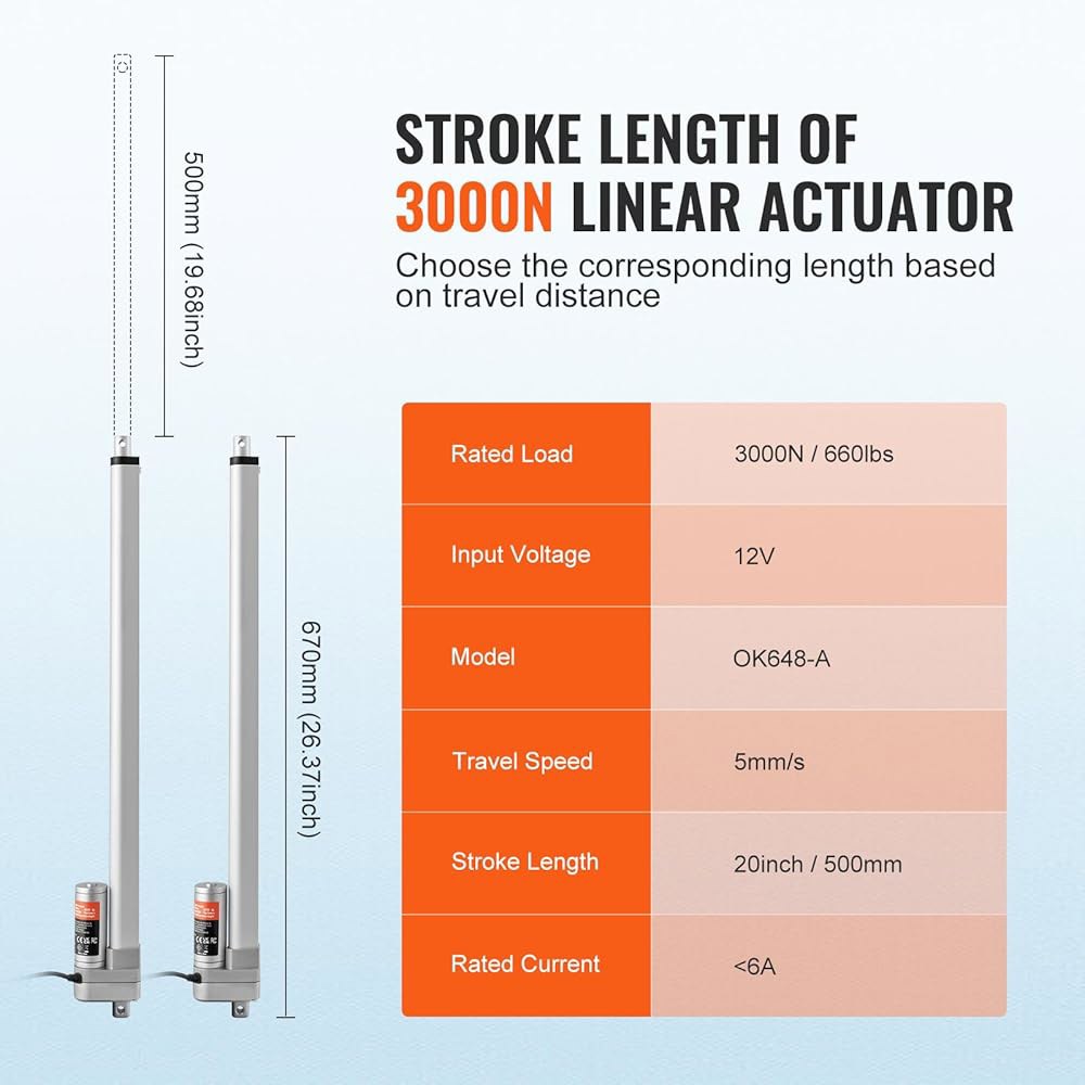 VEVOR 리니어 액추에이터 12V, 20인치 방수 IP65 액추에이터, 660lbs /3000N 0.19인치 /s 야외용 마운팅 브래킷이 있는 모션 8 Inch 1 - 상세 이미지 3