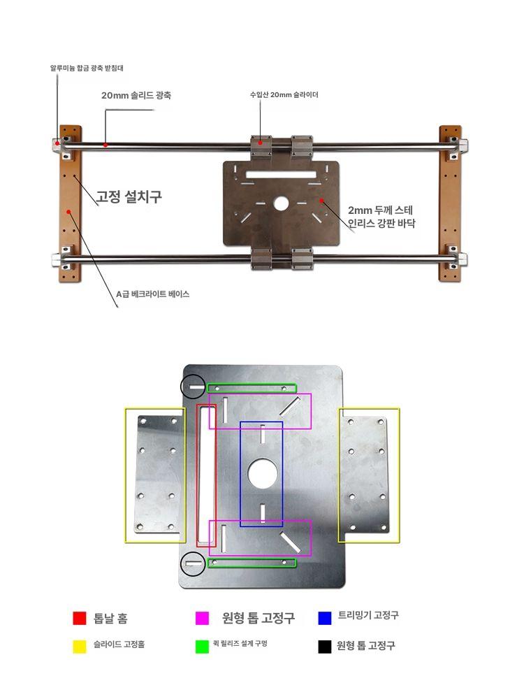 원형 톱 슬라이드 가이드 목공 테이블 쏘 트랙 조기대 고정 거치대 레일 스킬 - 상세 이미지 5