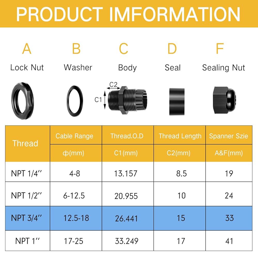 릴렉스위크 50개 3/4인치 NPT 블랙 나일론 케이블 글랜드, 방수 IP68 조절 가능 로크넛 직경 커넥터 코드 그립 25 3/8 Npt - 상세 이미지 2