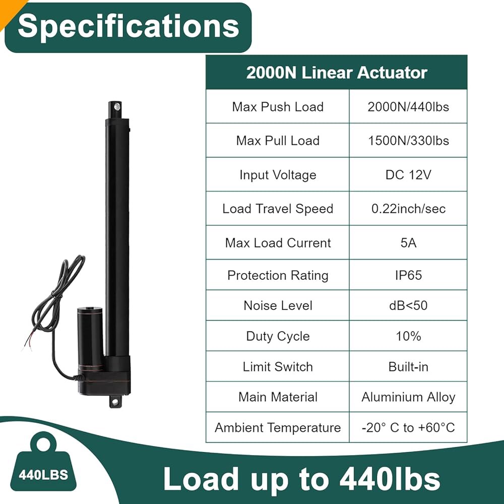 JQDML 4인치 스트로크 선형 액추에이터 12V 헤비 듀티 440lbs /2000N IP65 방수 전기 속도 0.31 /초(장착 브래킷 포함) 2 440lbs - 상세 이미지 3