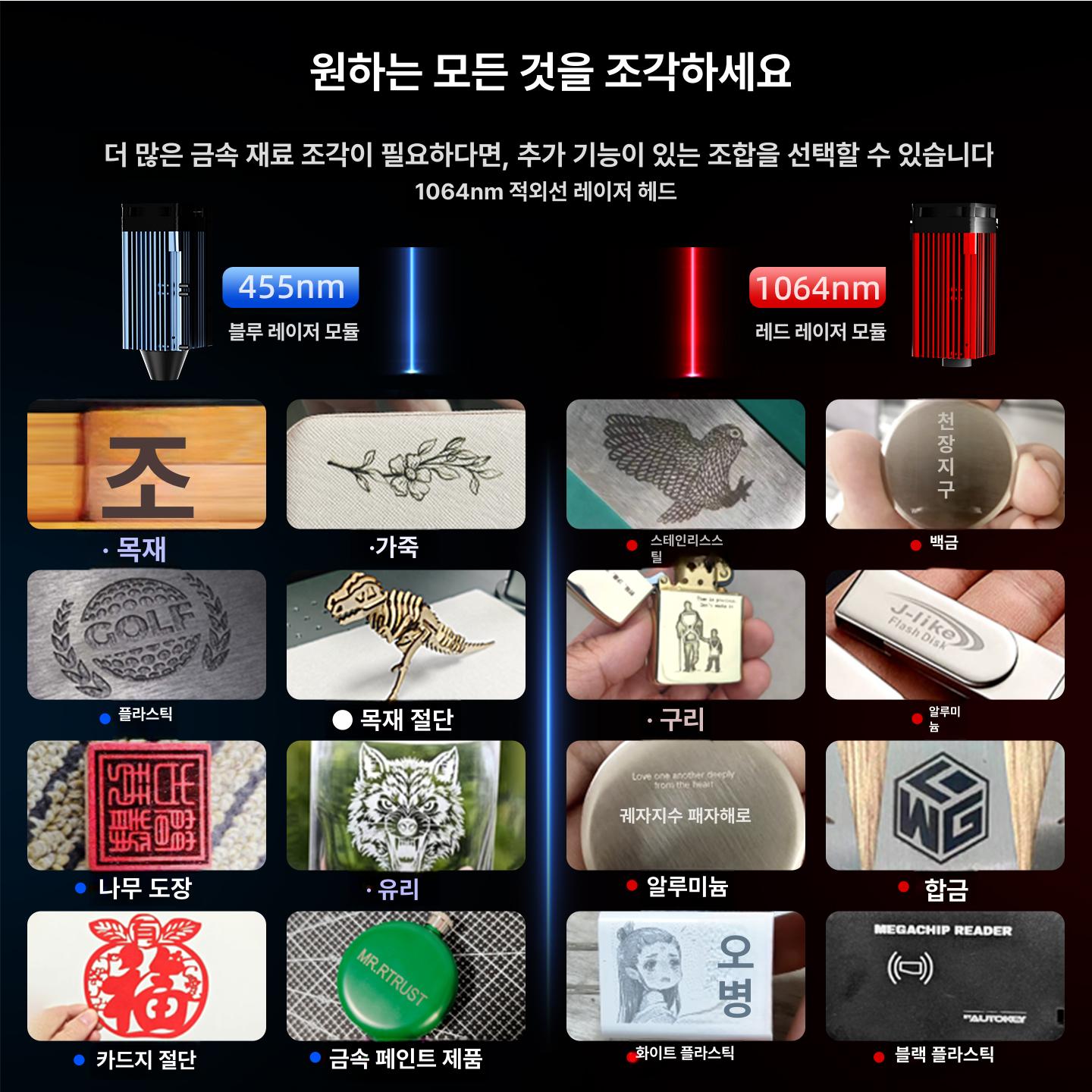 소형 휴대용 각인기 금속 가죽 목재 DIY 조각 절단기 Pro-6W 친환경 정화기 - 상세 이미지 5