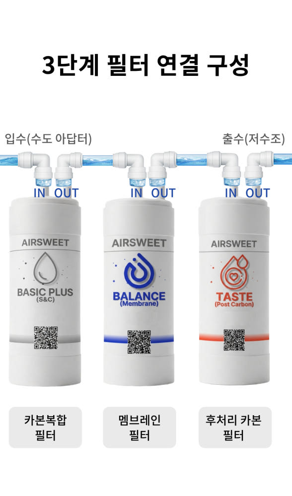 호환 필터 비교