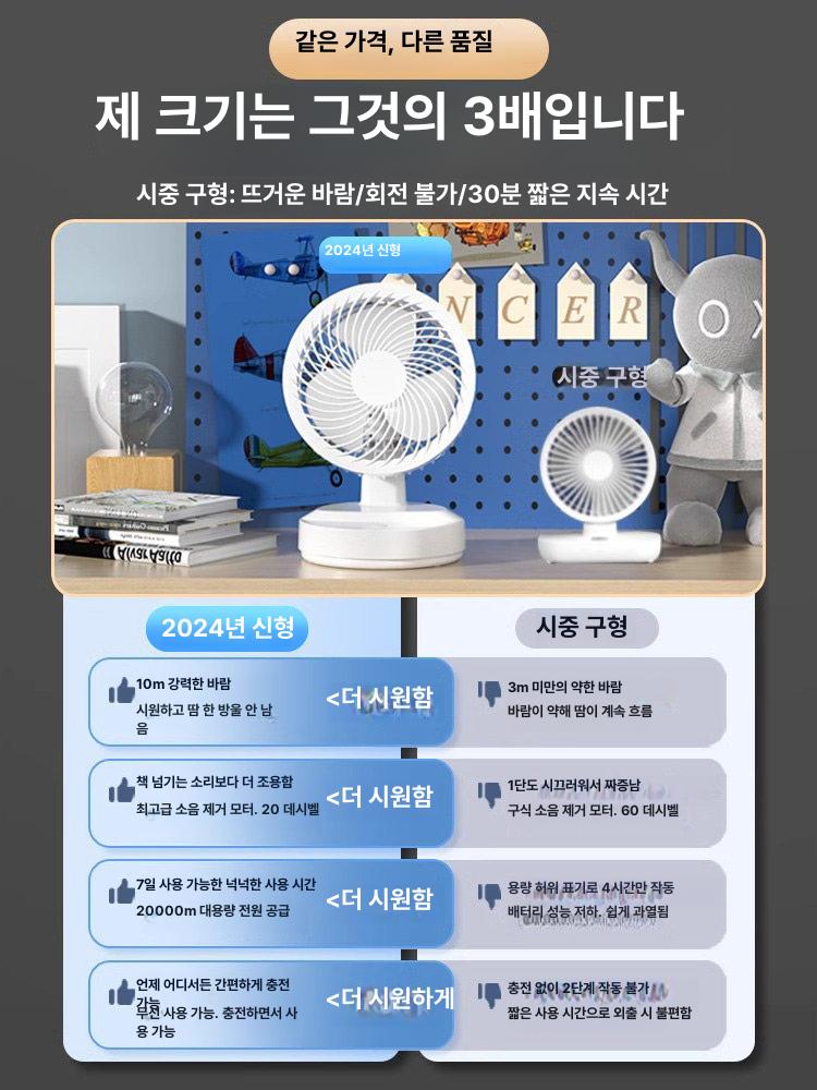 데스크탑 미니 무선 충전식 소형 탁상용 초경량 저소음 플러그인 2단 냉풍 - 상세 이미지 2