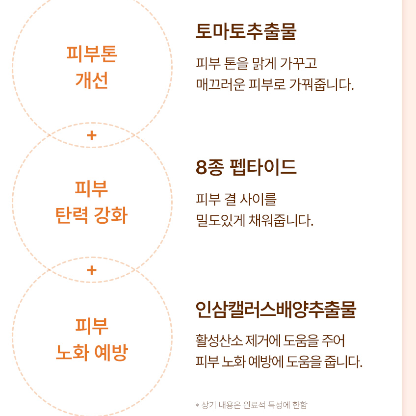 GIK 화이트 토마토 엑소 톤업 광채 진정 슬리핑 크림 바르는 마스크 팩 200ml, 1개 이미지 6