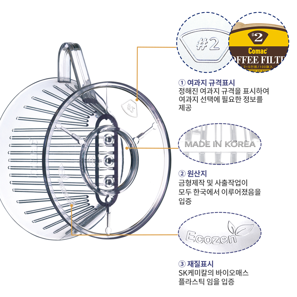 코맥 에코젠 커피드리퍼 핸드드립세트 BPA Free 650ml 이미지 8