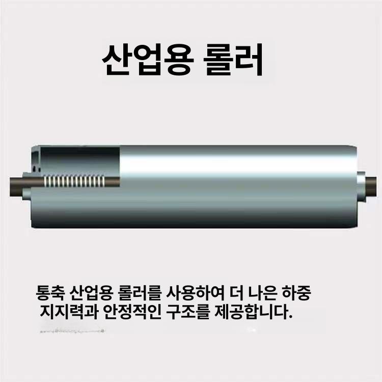시트지 재단 원단 대형 롤러거치대 130cm 스틸 3구 부드러운 회전 이중 브라켓 튼튼한 50cm 2개 - 상세 이미지 4