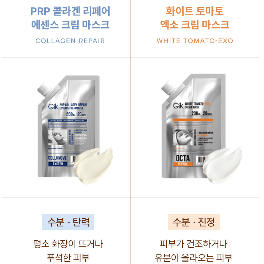 GIK 화이트 토마토 엑소 톤업 광채 진정 슬리핑 크림 바르는 마스크 팩 200ml, 1개 - 상세 이미지 3