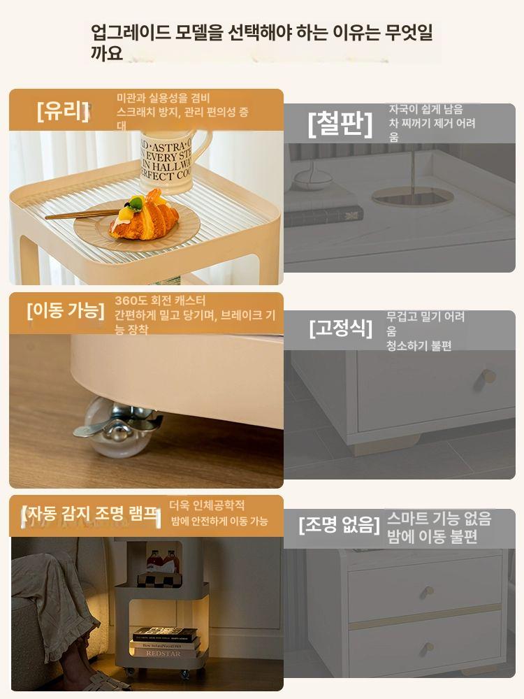 미드센츄리 사이드 테이블 침대 수납 쇼파 모던 소파 업그레이드+센서 크림화이트 40cm 무지개 - 상세 이미지 3