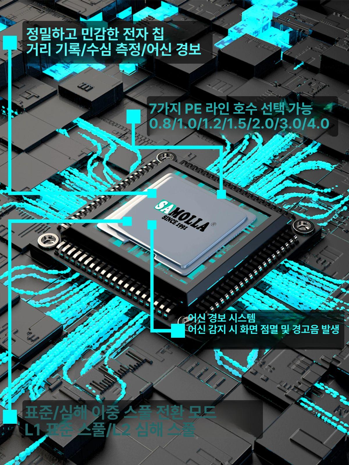 수심체크릴 베이트릴 낚시 한치로드 디스플레이 전자 블랙 왼손잡이 - 상세 이미지 3