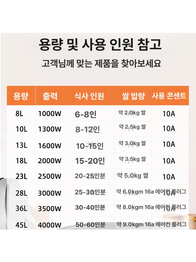 대용량 전기압력밥솥 50인용 전기밥솥 취반기 두꺼운 - 상세 이미지 5