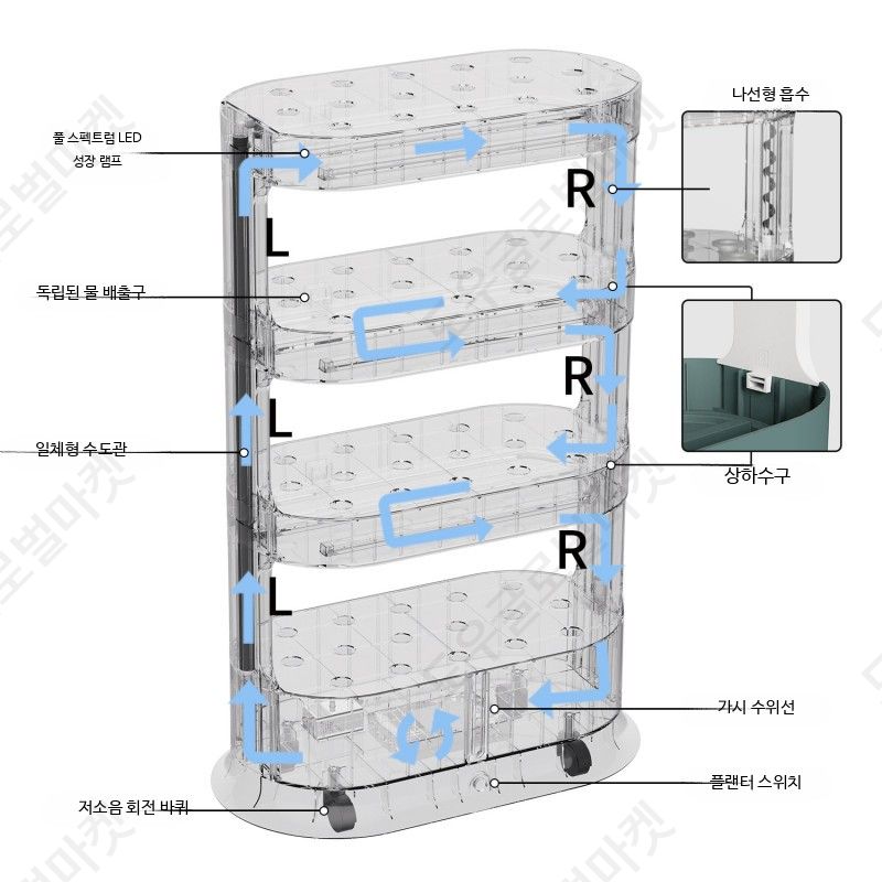 AI 수경재배기 식자재 키우기 실내가드닝 거실 스마트 - 상세 이미지 4