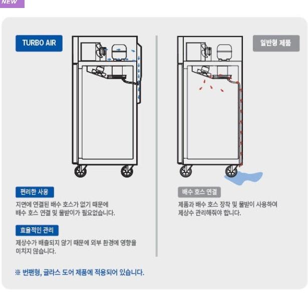 2도어냉동고 500L 호텔 매장용 수직식 간냉식 25박스냉동고 - 상세 이미지 2