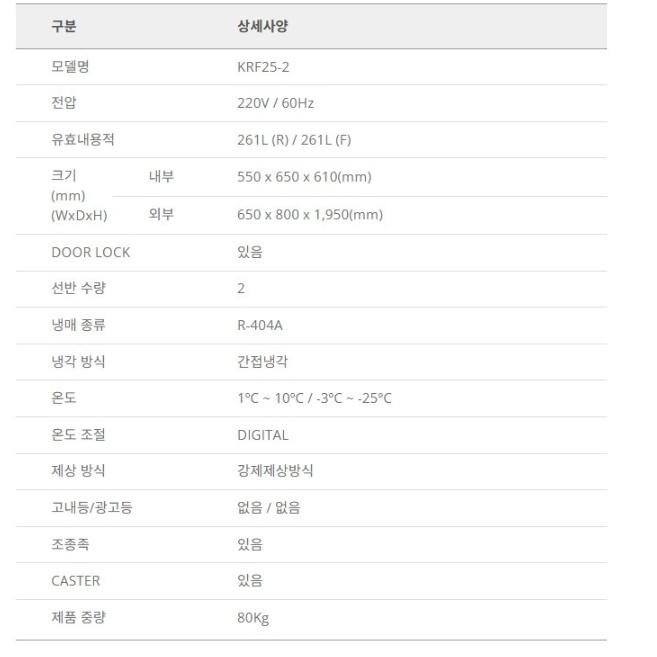 2도어냉동고 500L 호텔 매장용 수직식 간냉식 25박스냉동고 이미지 8