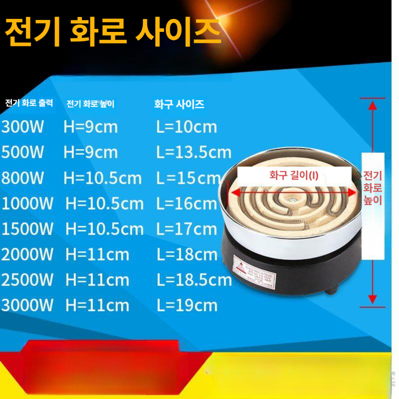 전기곤로 클래식 실험용 미니 코일  핫플레이트 레인지 가열 전기로 랜덤 스토브 - 상세 이미지 3