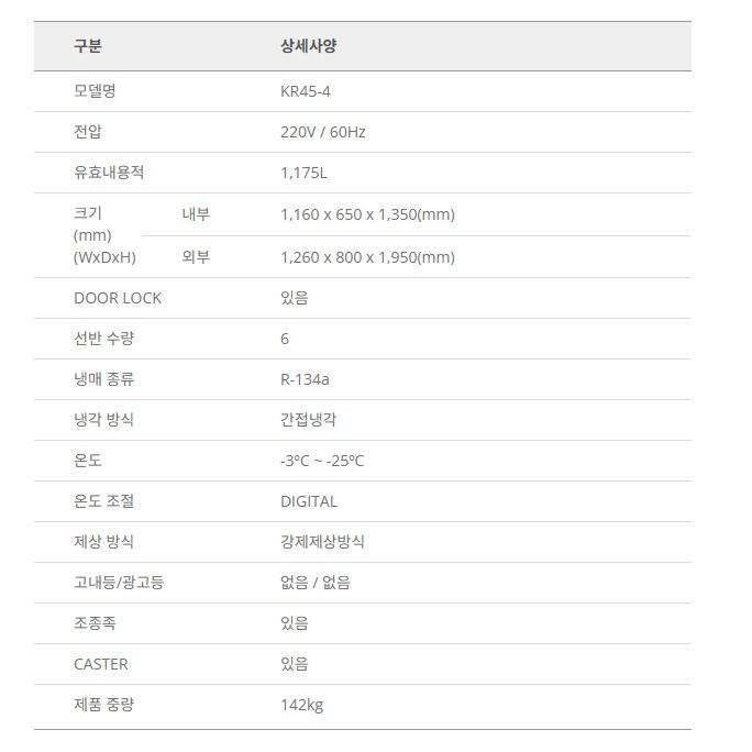 4도어 간냉식 45박스냉장고 호텔카페 영업용냉장고 1200L 이미지 8