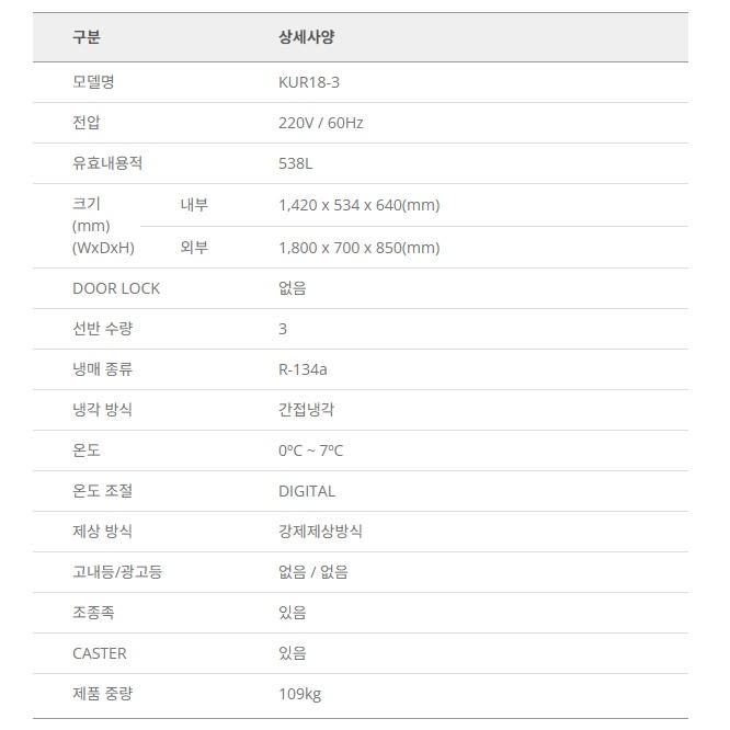1800테이블냉장고 3칸 카페 학교 주방 간냉식 업소용테이블냉장고 - 상세 이미지 2
