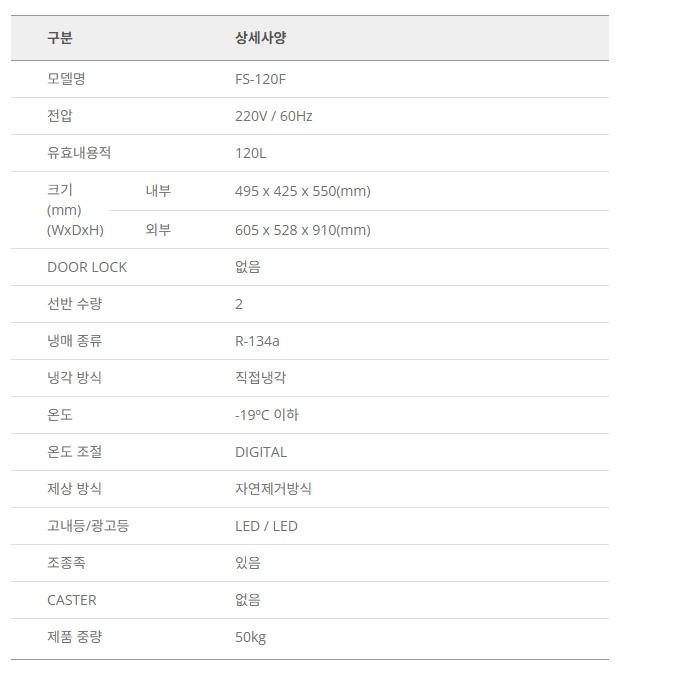 편의점 소형 쇼케이스냉동고 120L 젤라또 아이스크림 미니 냉동쇼케이스 - 상세 이미지 2