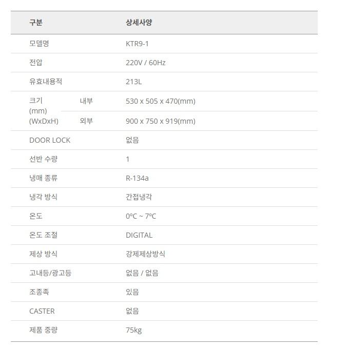 토핑테이블냉장고900 김밥 간냉식 4구 바트 반찬냉장고 - 상세 이미지 3