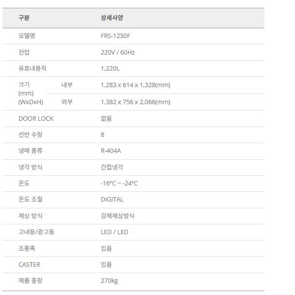유리문 냉동쇼케이스 마트 편의점 간냉식 아이스크림 쇼케이스냉동고 1200L - 상세 이미지 3