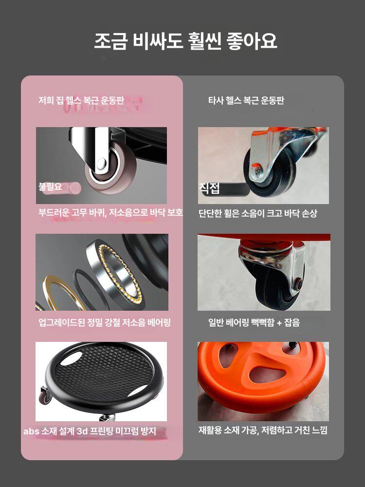 복부 운동 AB 슬라이드 디스크 슬라이딩 휠 피트니스 복근 근육  - 상세 이미지 2