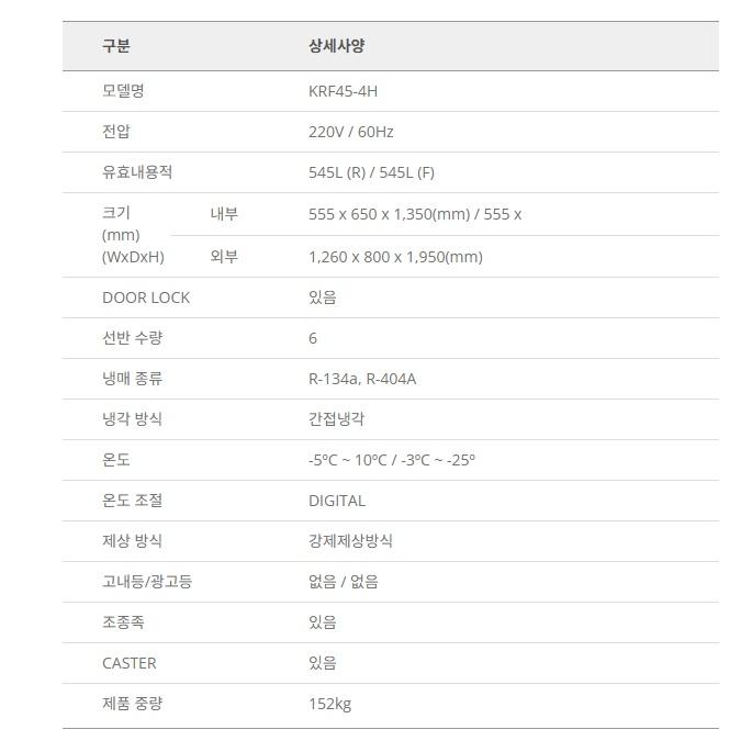 4도어 간냉식 45박스냉장고 호텔카페 영업용냉장고 1200L 이미지 6