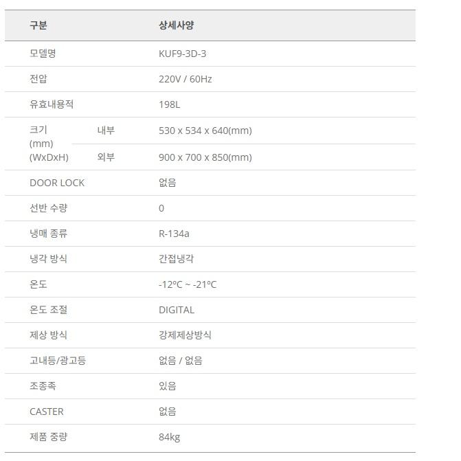 서랍식냉동고 900 베이커리 카페 서랍식테이블냉동고 간냉식 - 상세 이미지 3