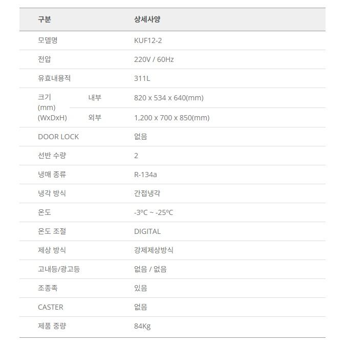 영업용 1200테이블냉동고 300L 식당 간냉식 업소용 냉동테이블 - 상세 이미지 3