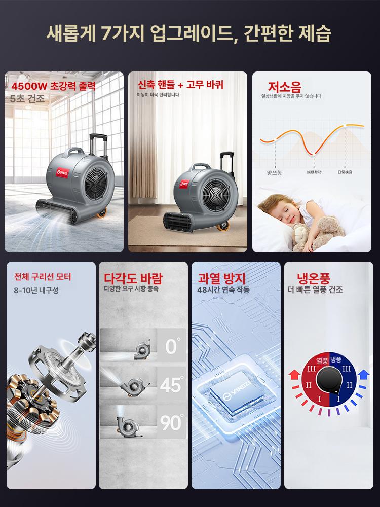 8바닥 건조기 카펫 타일 호텔 일리 가정용 상업용 강력 송풍기 이동식 환기 공기순환 제습 가정용 300w 소형 다각도 - 상세 이미지 3