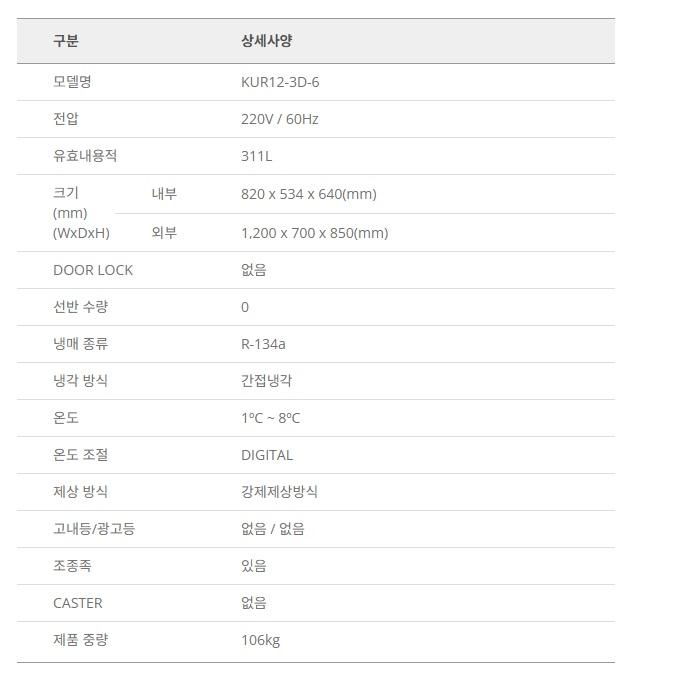 서랍식 1200테이블냉장고 베이커리 카페 영업용 간냉식 하부냉장고 - 상세 이미지 3