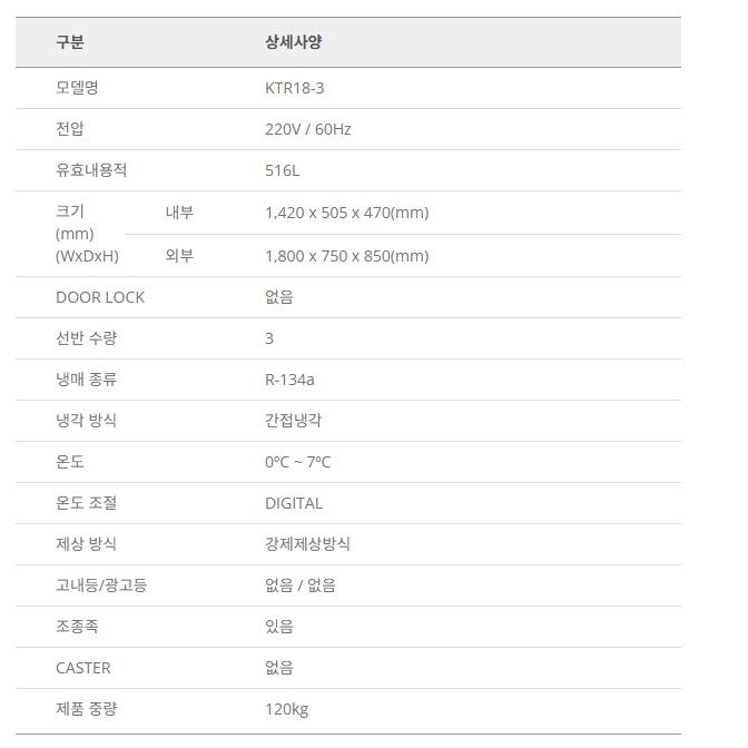 토핑테이블냉장고1800 셀프바 간냉식 9구 밧드테이블냉장고 - 상세 이미지 3