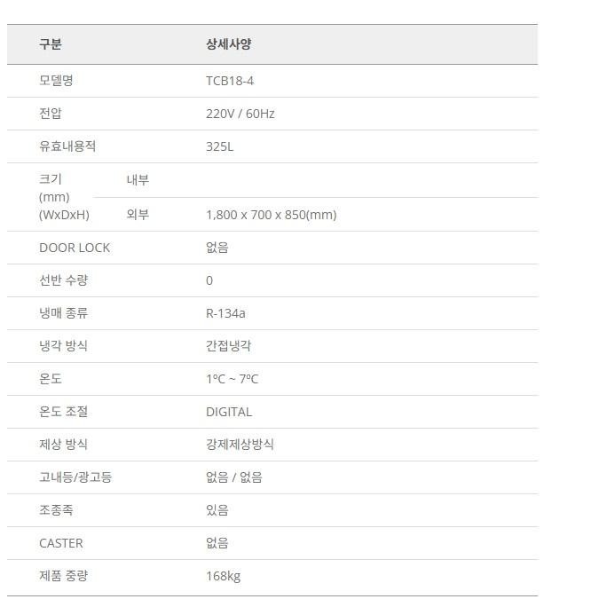 서랍식테이블냉장고 1200 낮은 2칸 카페용 식당용 간냉식 서랍형냉장고 - 상세 이미지 4