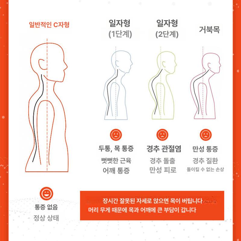 수면용 셀프 턱교정기 주걱 돌출입 프리사이즈 가정용 - 상세 이미지 3