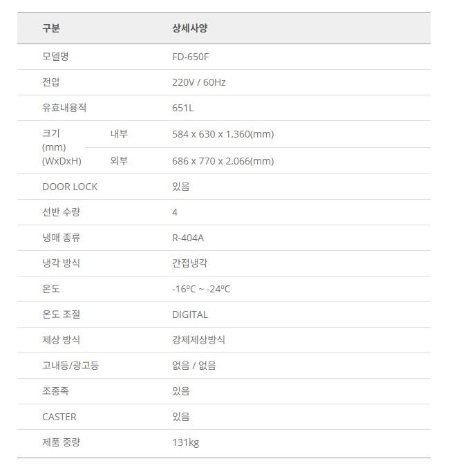 650L 영업 식당 올냉장 25박스냉장고 카페용 장도어냉장고 이미지 6