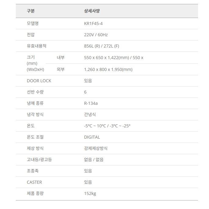 4도어 간냉식 45박스냉장고 호텔카페 영업용냉장고 1200L - 상세 이미지 3