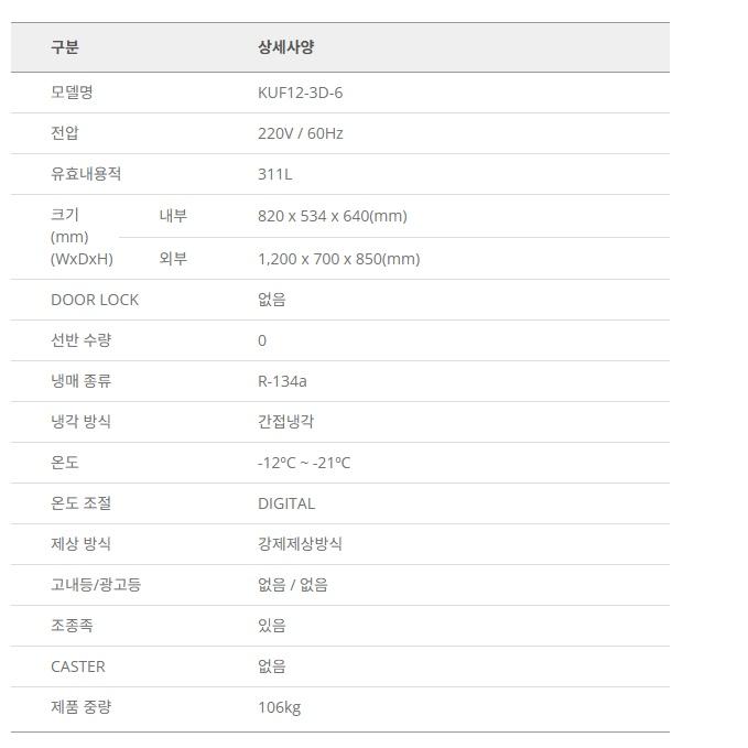 서랍식 테이블냉동고1200 카페 영업용 간냉식 6구 서랍형냉동고 - 상세 이미지 3