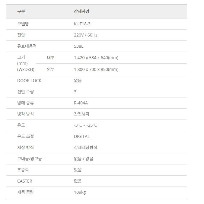1800테이블냉동고 500L 디저트카페 영업용테이블냉동고 간냉식 - 상세 이미지 3