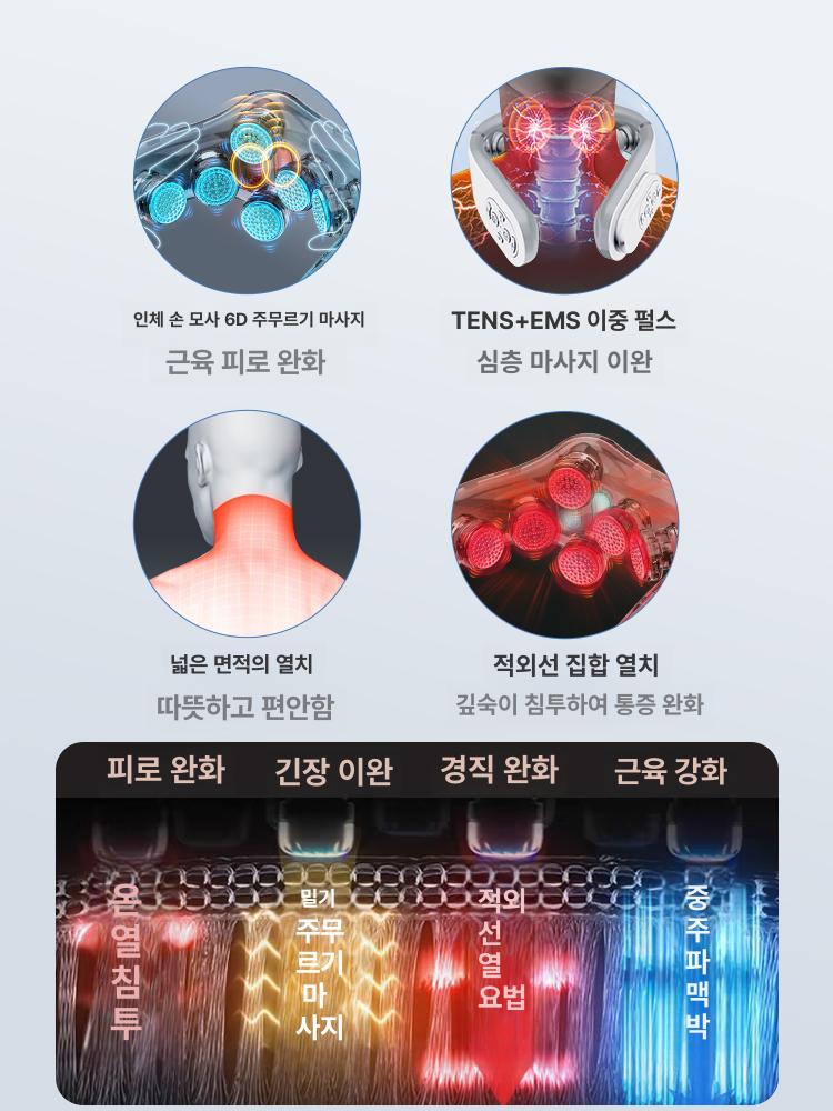 목 마사지기 경추 반죽 온찜질 다기능 뒷목 보호대 목 - 상세 이미지 3