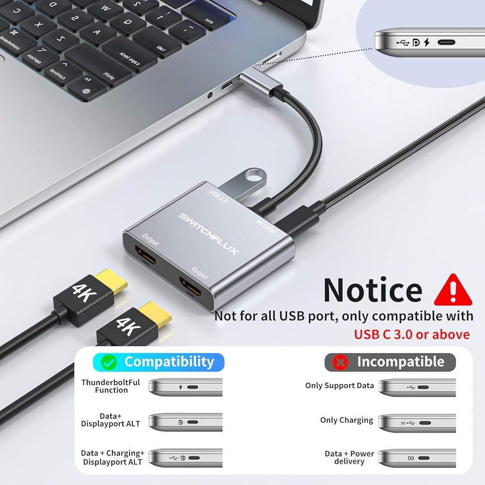 SWITCHFLUX USB C - 듀얼 HDMI 디스플레이, 카드와 어댑터 PD,USB 그래픽 호환 4K60Hz 포트 100W 확장 노트북, 태블릿, 3.0 스플리터 컨버터 모니터 - 상세 이미지 3