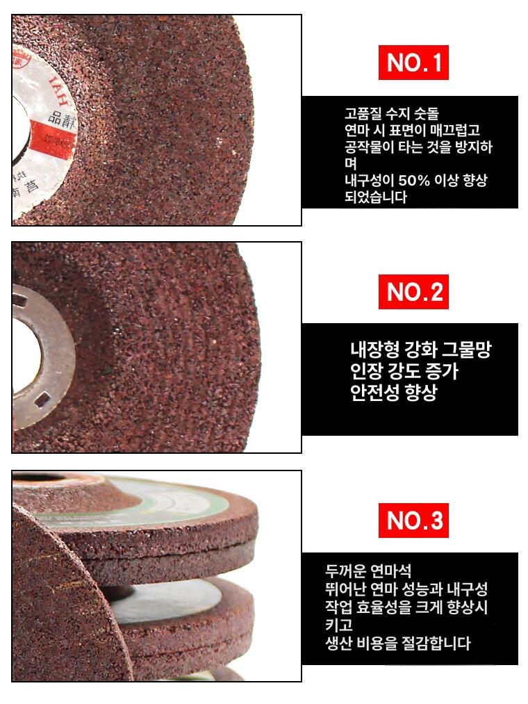 소형 그라인더 무선 핸드 광택 공구 미니 절단기 연마 플래그십 2500W 가변 속도 4m 코드 공장 이미지 6