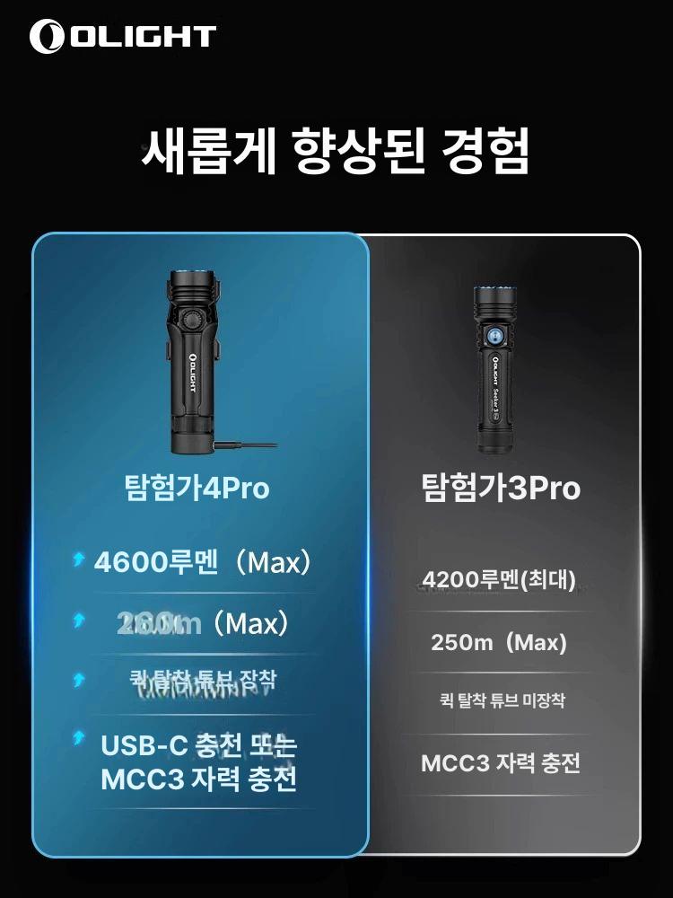 렌턴 프로 루멘 야외 랜턴 시커4 블랙 울트라 조명 미니 플래시라이트 아크프로 - 상세 이미지 3