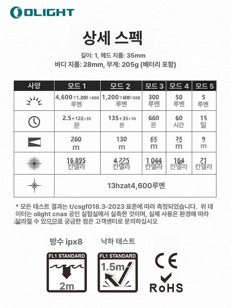 렌턴 프로 루멘 야외 랜턴 시커4 블랙 울트라 조명 미니 플래시라이트 아크프로 이미지 6
