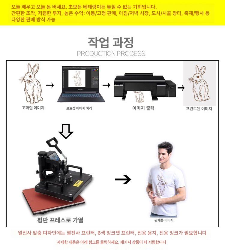 의류 열프레스기 프린팅 열전사기 핑 기계 인쇄기 고급형 내구성 강화 튼튼한 제품 이미지 6