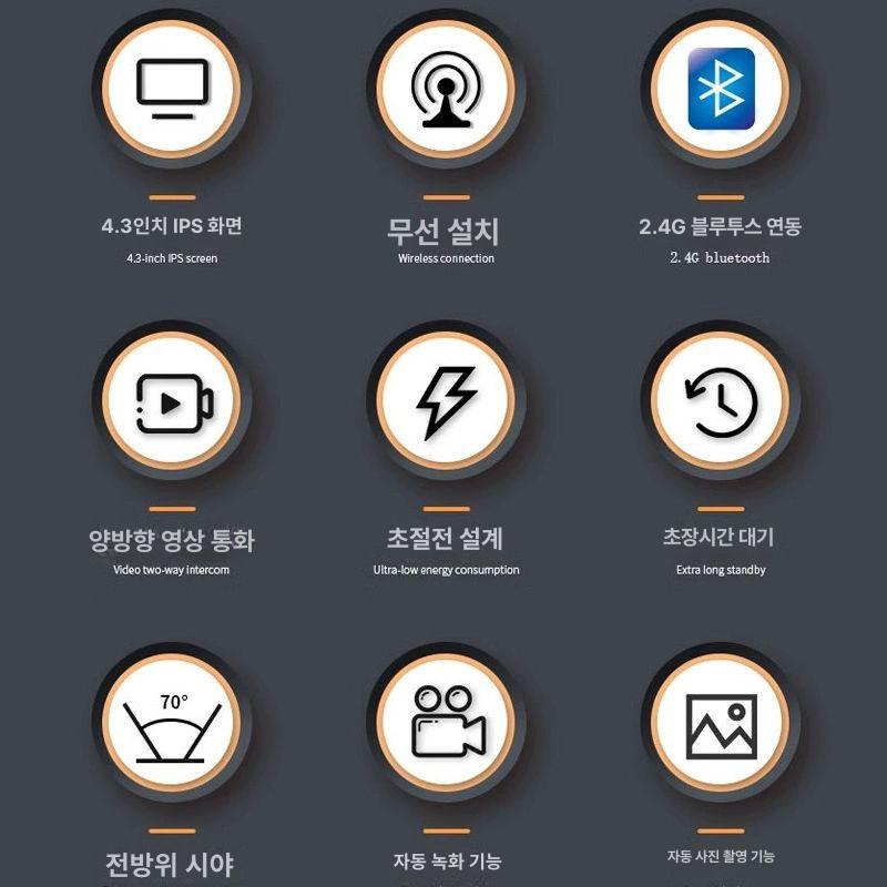 무선 비디오폰 주택 양방향 인터폰 아파트 카메라 현관 업그레이드 방수 32G - 상세 이미지 2