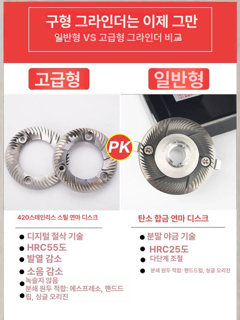 원두그라인더 전동커피그라인더 가정용 자동커피분쇄기 - 상세 이미지 4