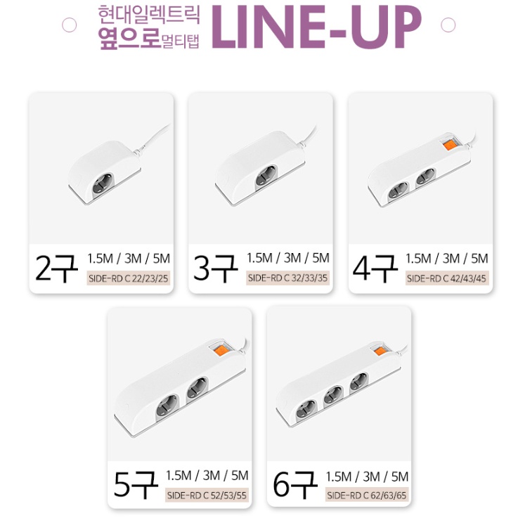 옆으로멀티탭 6구 5m 주방 방수 방진 국산 전기콘센트 - 상세 이미지 4