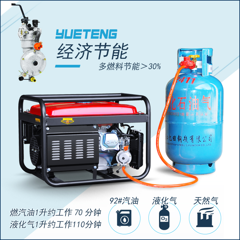 소형 가솔린 발전기 야외 비상발전 용 캠핑 차박 4000w 이미지 6